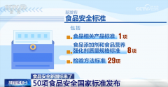 <strong>免这些用语对消费者的</strong> 